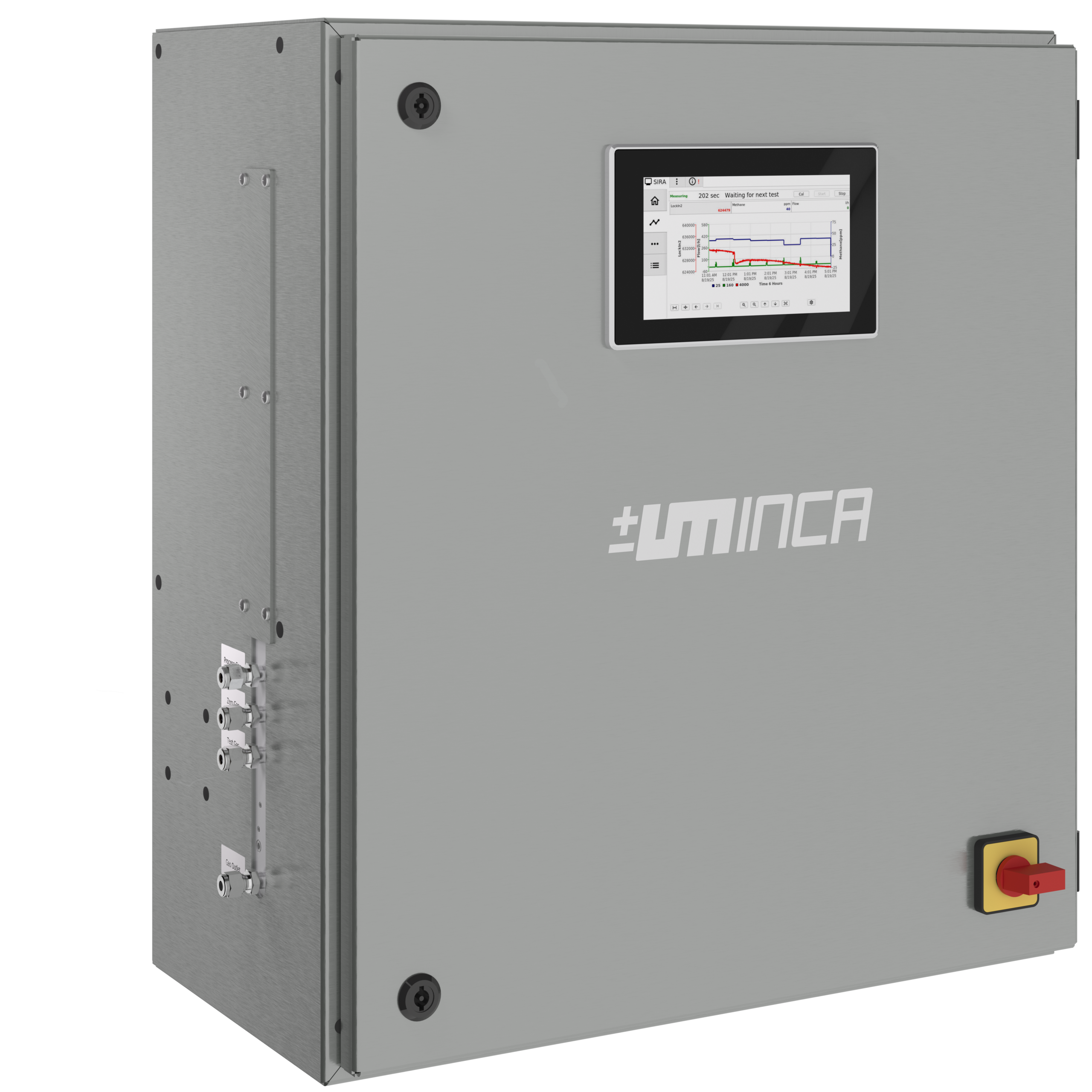 INCA3000 2G C